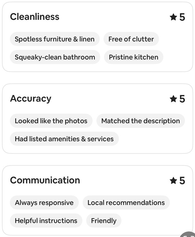 Airbnb detailed ratings for this stay showing 5 out of 5 in each visible category