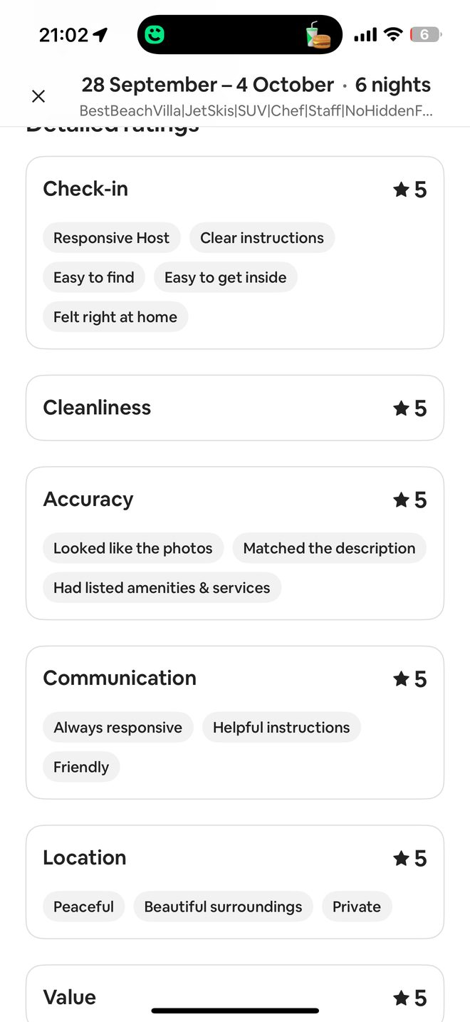 Airbnb detailed ratings for this stay showing 5 out of 5 in each visible category