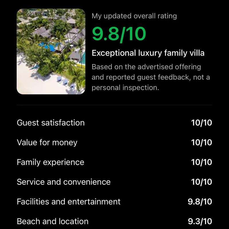 Screenshot of a ChatGPT assessment of Mandarin Beach Villa, showing an overall score of 9.8 out of 10.